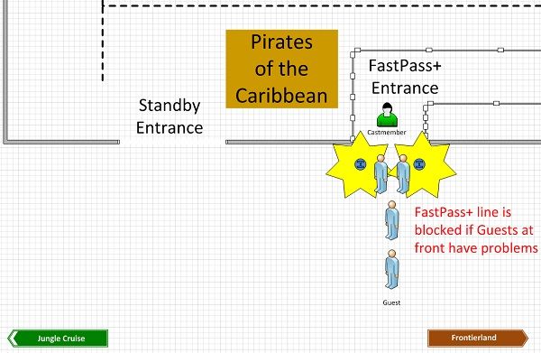Pirates-FastPassPlus-AsIs