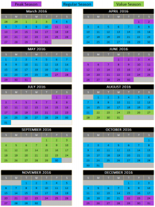 Peak pricing in Spring Break, Summer, Thanksgiving and Christmas Value Pricing in Late August and September