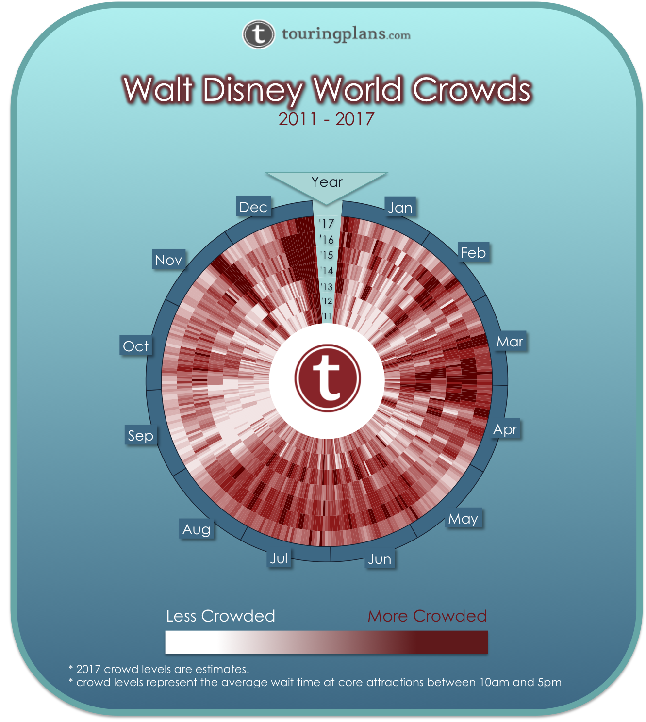 2024-2025-disney-world-crowd-calendar-avoiding-the-crowds