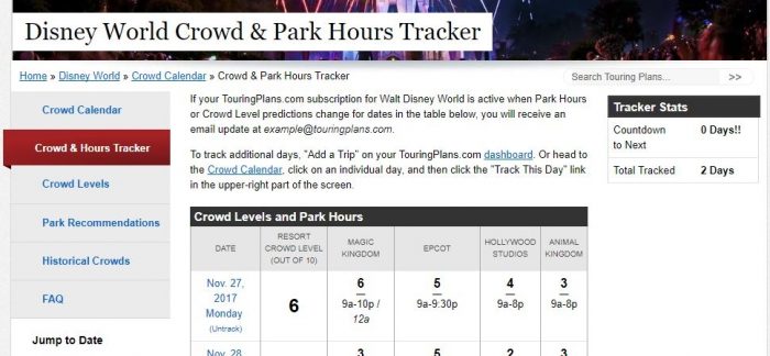 Sample Crowd &amp; Park Hours Tracker Page on TouringPlans.com