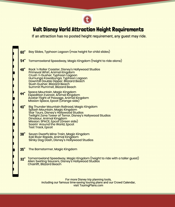 Disney World Height Requirements Chart